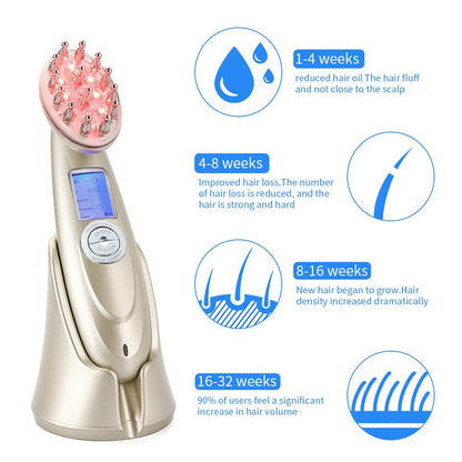 Electric Laser Hair Regrowth Comb – Infrared & EMS Therapy